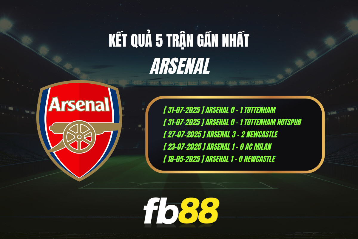 Thành Tích 5 Trận Gần Nhất Arsenal Fb88