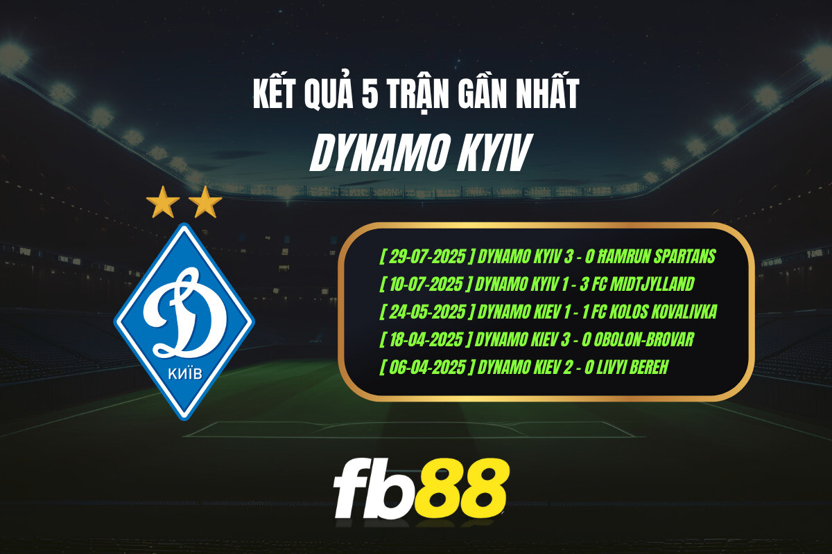 Thành Tích 5 Trận Gần Nhất Dynamo Kyiv Fb88