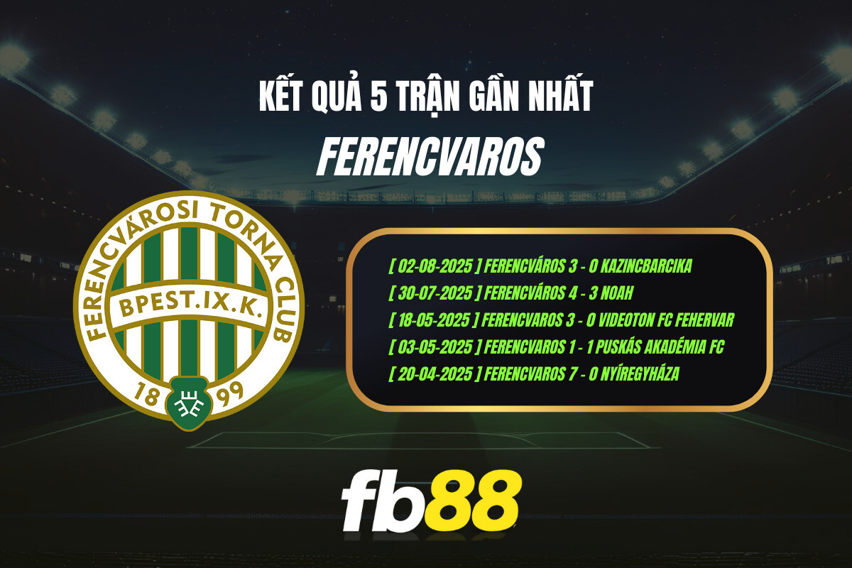 Thành Tích 5 Trận Gần Nhất Ferencvaros Fb88