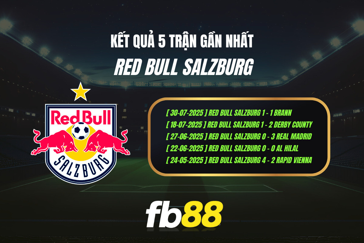 Thành Tích 5 Trận Gần Nhất Red Bull Salzburg Fb88