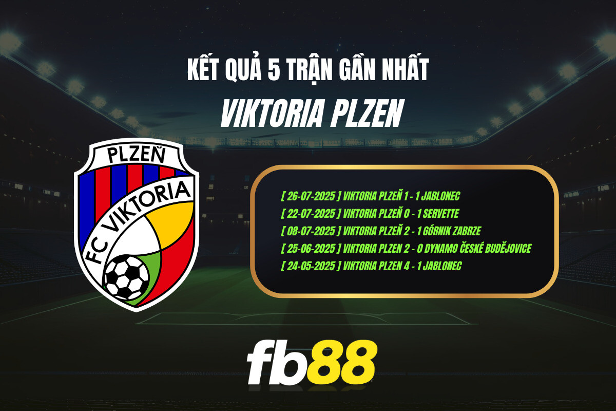 Thành Tích 5 Trận Gần Nhất Viktoria Plzen Fb88