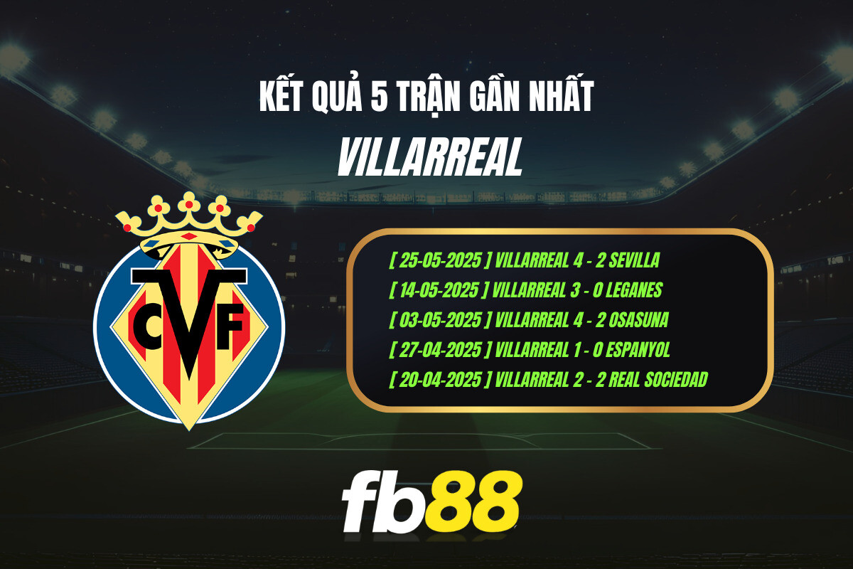 Thành Tích 5 Trận Gần Nhất Villarreal Fb88
